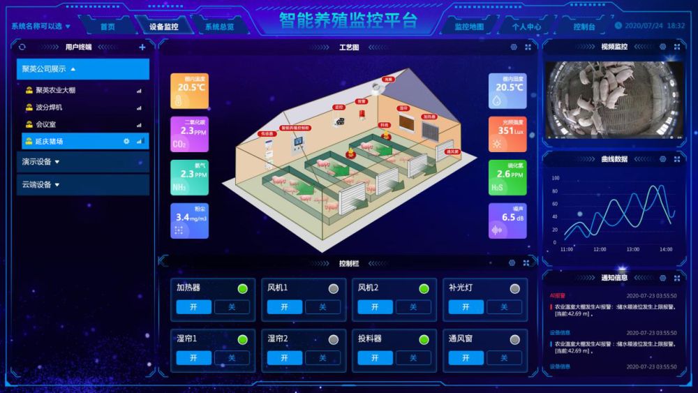 母豬自動化飼喂，提升養豬場80%效率！