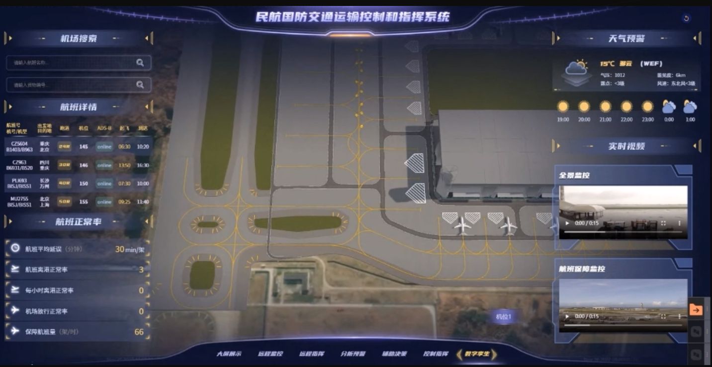 數字孿生技術在航空行業的應用——機場環境