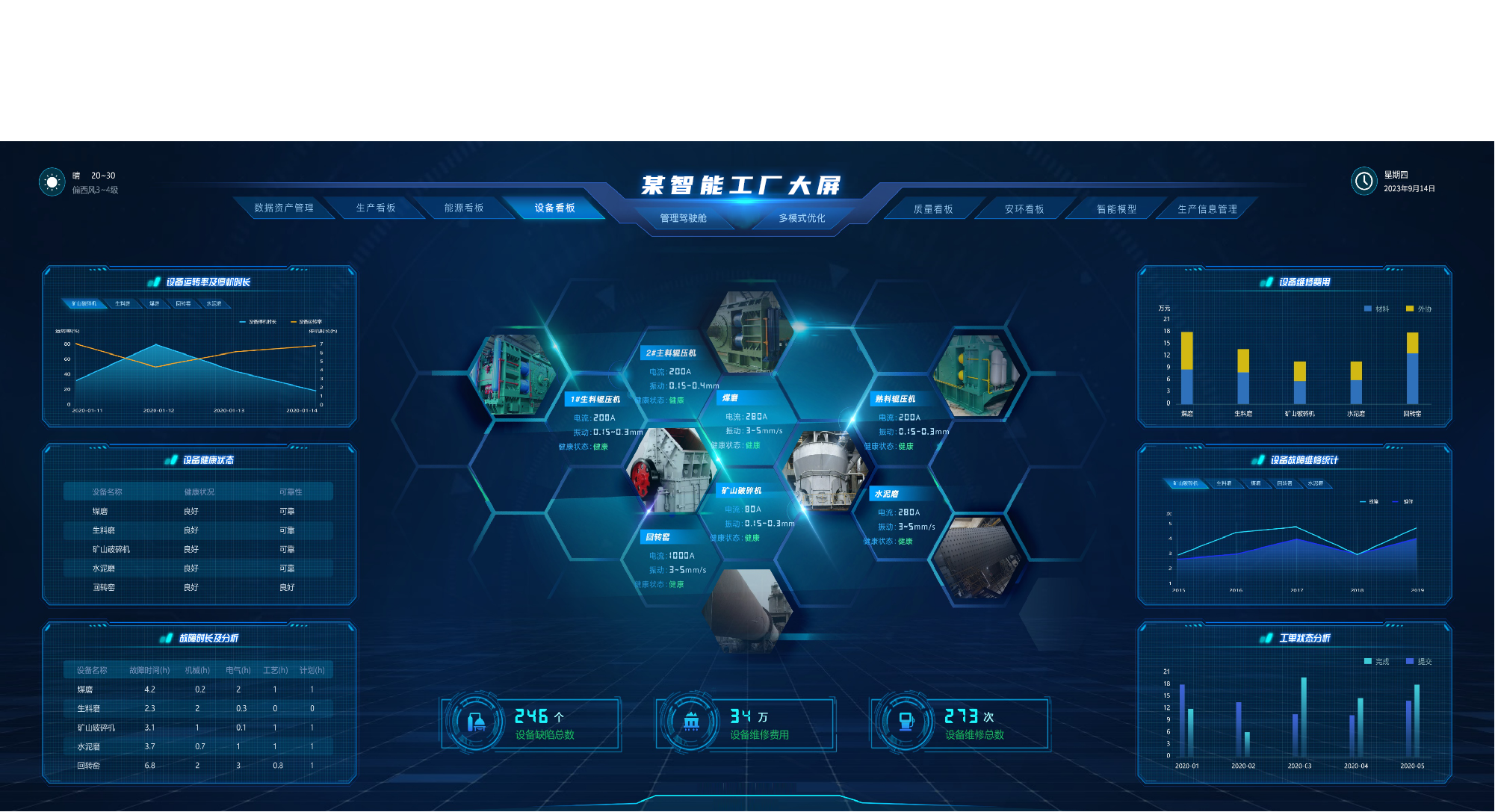 云邁設(shè)備安全管理系統(tǒng)：構(gòu)建高效、安全的設(shè)備管理體系