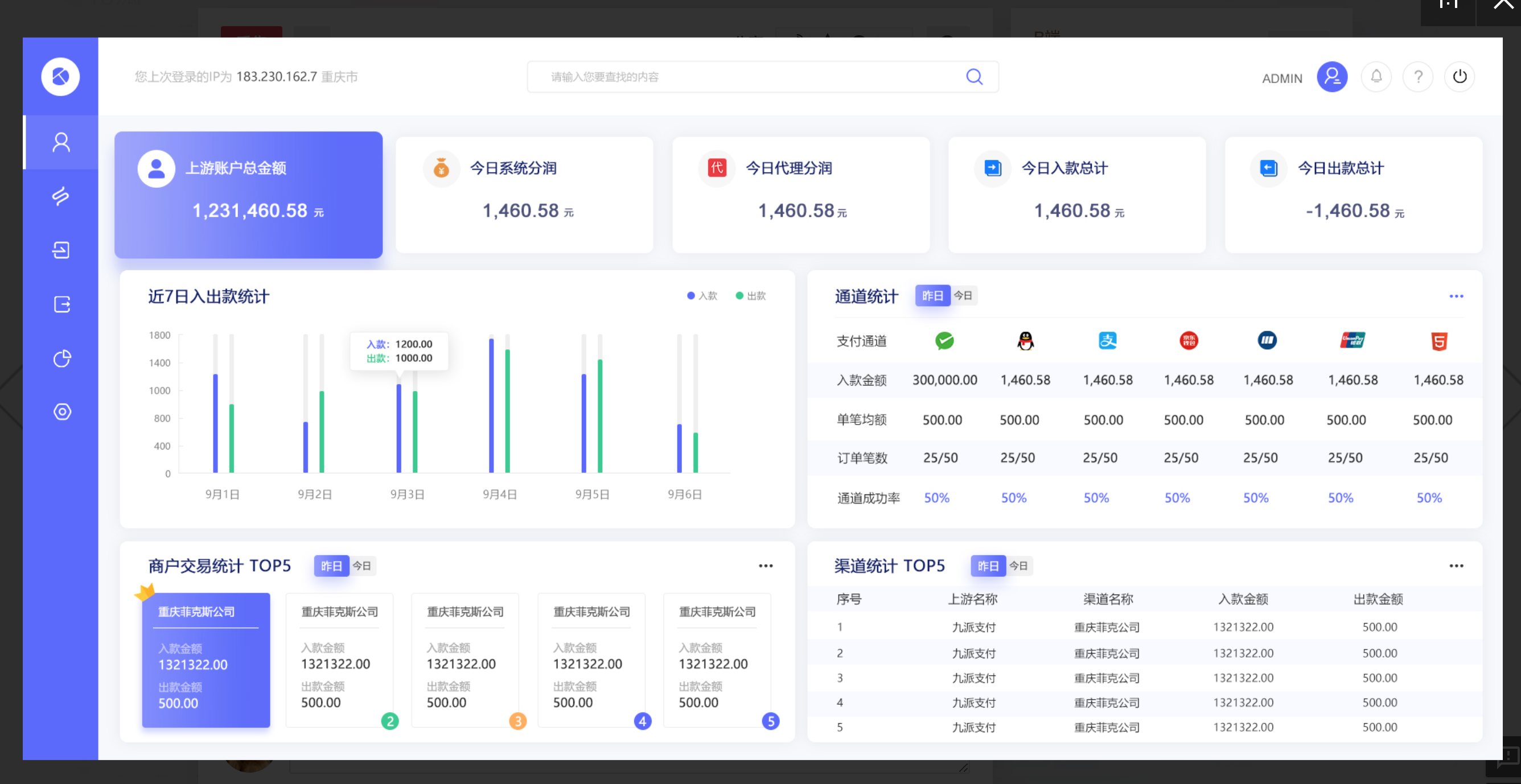 告別繁瑣手工賬，避免數據延誤出錯，進銷存系統助幫助提升業務效率