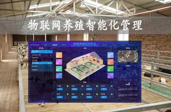 智慧養殖解決方案功能：開啟養殖新時代，賦能產業新升級