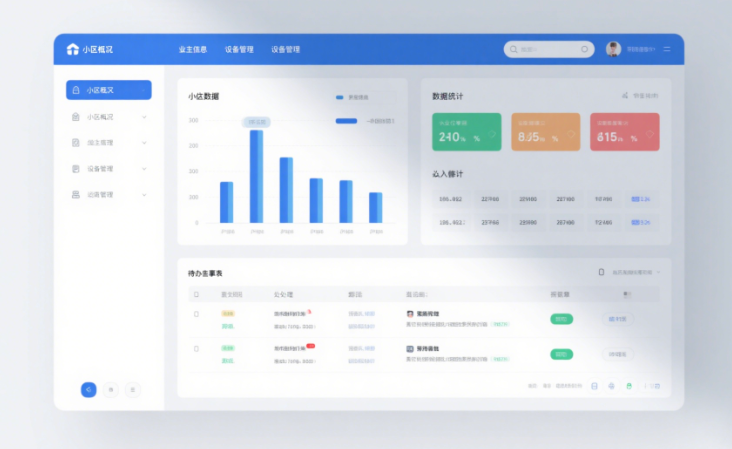 物業管理軟件開發：功能亮點與實用價值