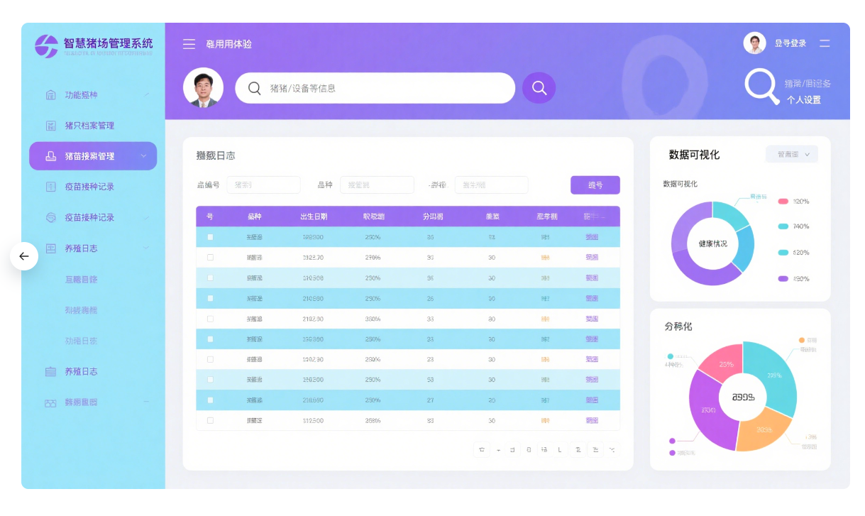 智慧豬場管理系統開發：技術與應用全解析